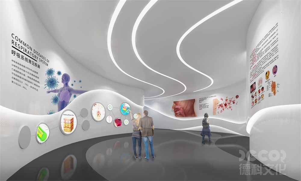 如何利用展覽館裝修的數(shù)字展示和交互設備來提供多樣化的展覽參與方式？