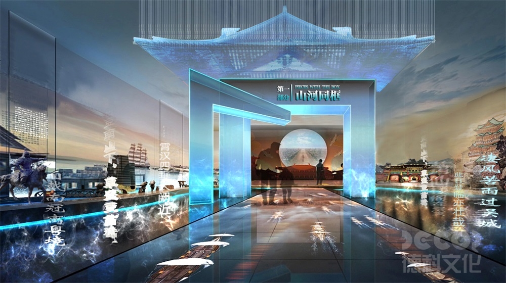 私人博物館裝修中如何展示藏品的歷史演變和發(fā)展趨勢(shì)？