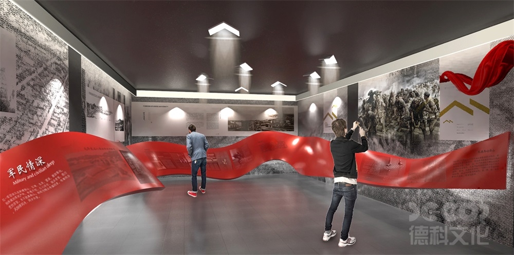 博物館裝修報價與未來10年維護成本的關聯模型？