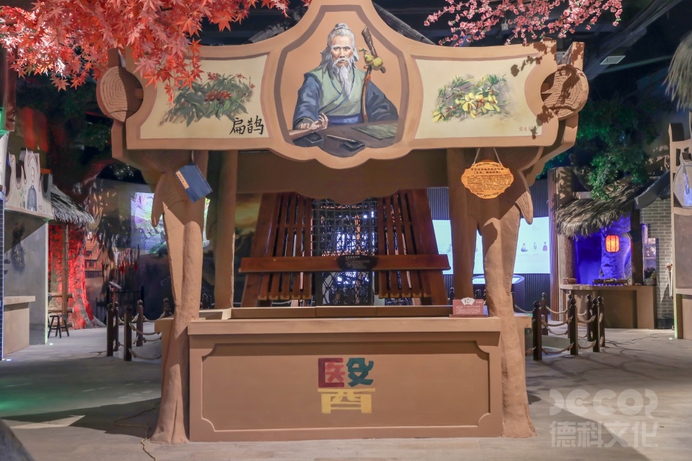 當代藝術博物館裝修是否需要設置多功能展廳？