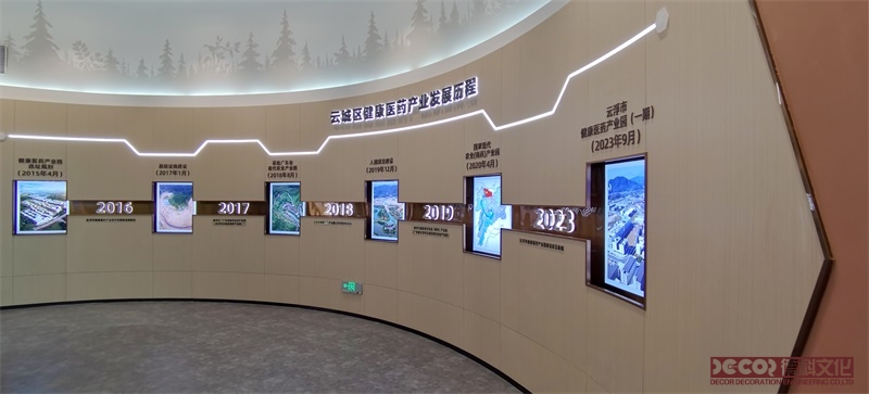 博物館設(shè)計(jì)時(shí)，如何處理不同展覽主題的需求？